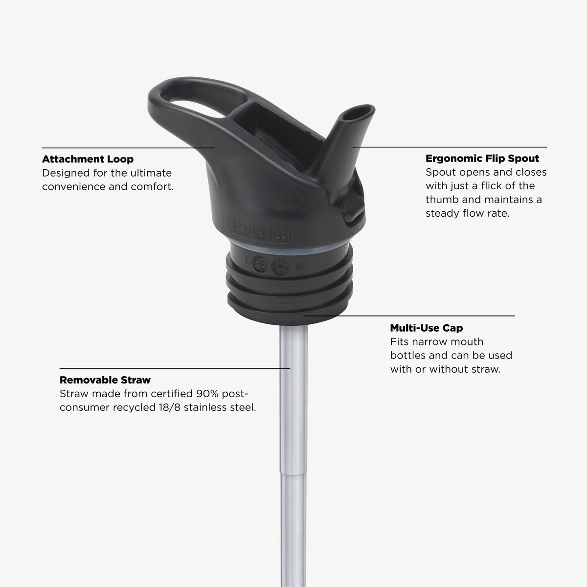 12oz-kid-s-classic-with-flip-seal-sport-cap-i7 KCPPFSS_flip_seal_cap_acupuncture_diagram.jpg